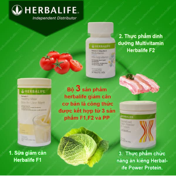 Bộ 3 sản phẩm giảm cân Herbalife